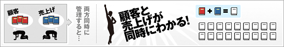 顧客と売上げが同時にわかる！