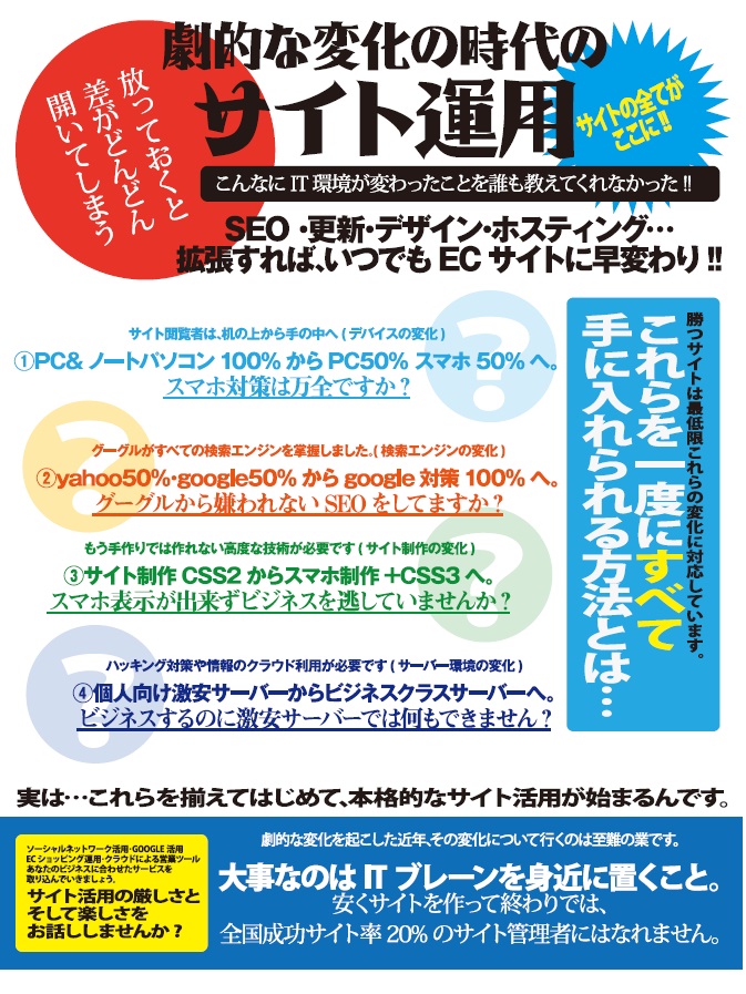 ◎スマホ時代の採用戦略
