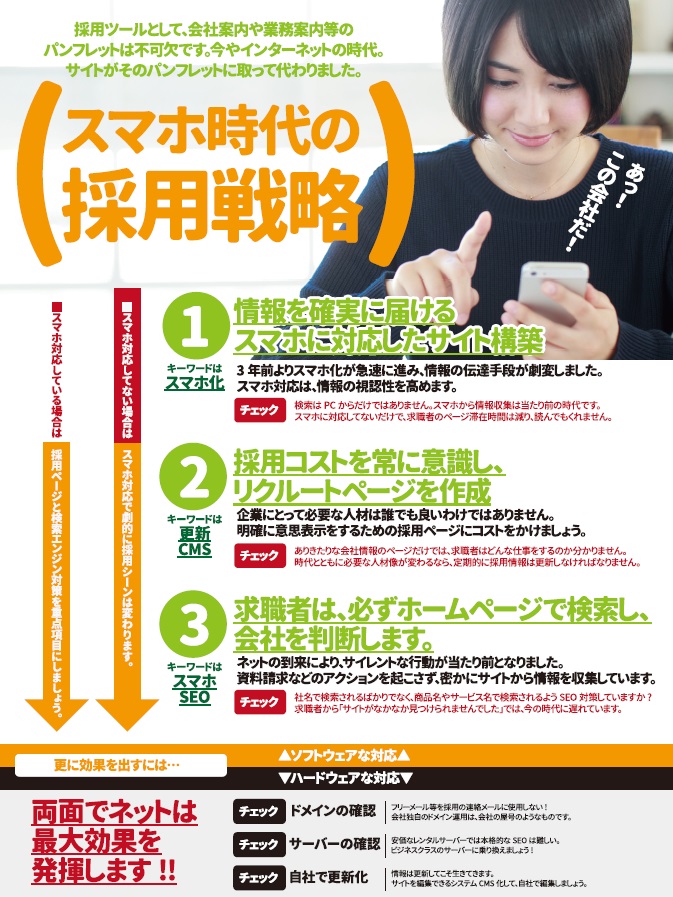 ◎スマホ時代の採用戦略