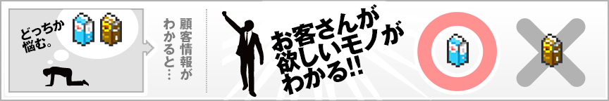 お客さんの欲しいモノがわかる